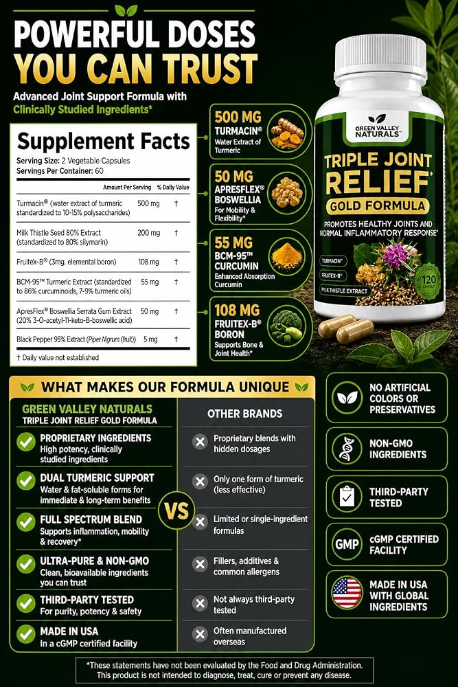 Green Valley Naturals Triple Joint Relief Gold - 120 Capsules - image 7