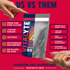 Vitalyte Electrolyte Powder Drink Mix