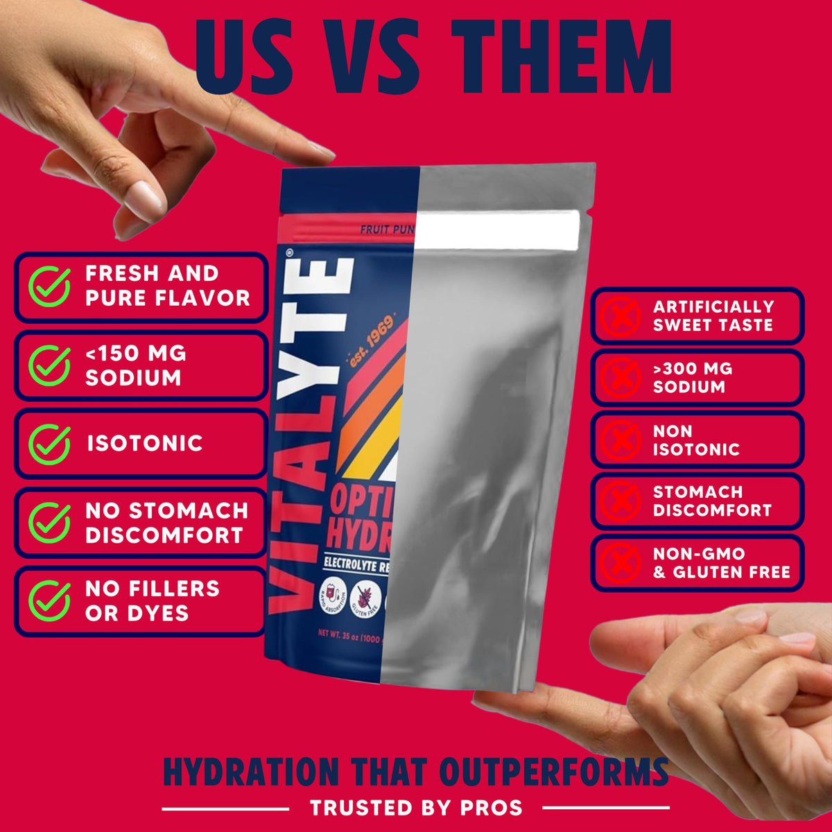 Vitalyte Electrolyte Powder Drink Mix
