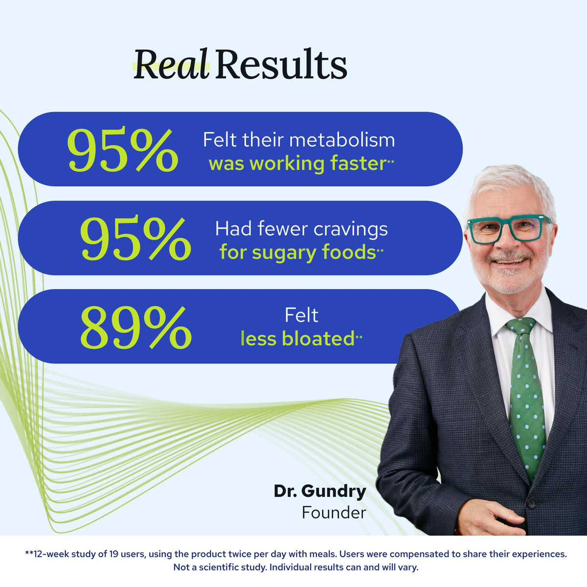 Gundry MD Metabolic Advanced Nutrient Blend with Berberine - 60 Servings - image 3