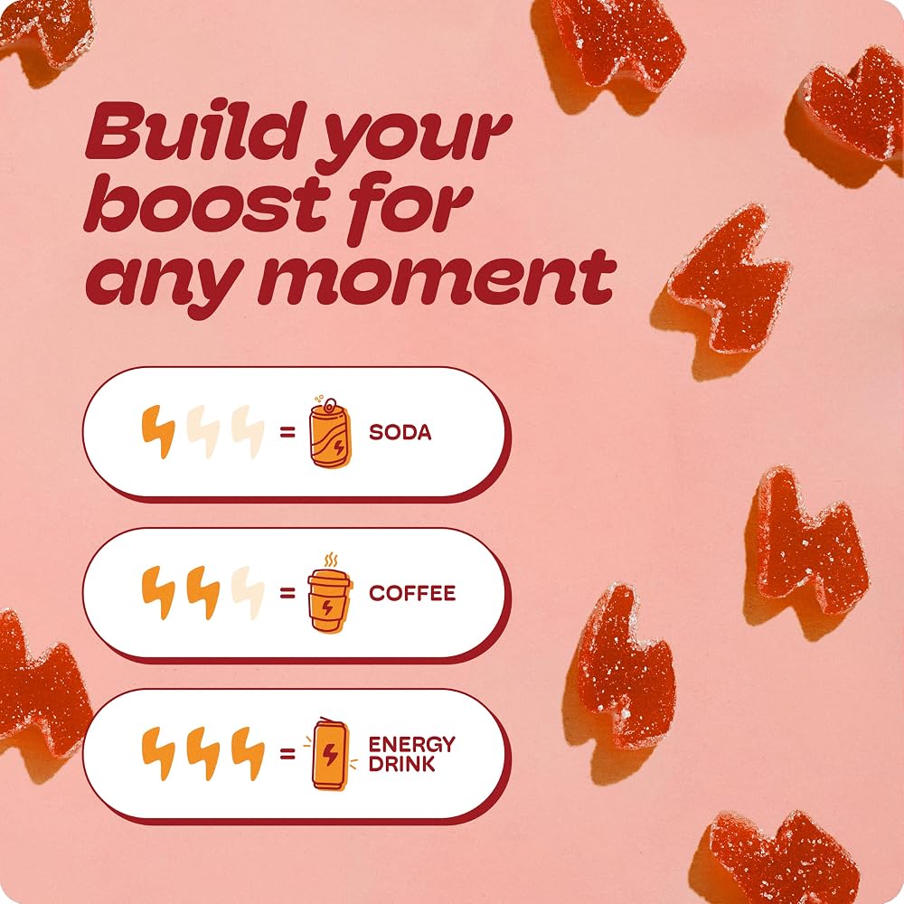 FocusFuel Energy Chews