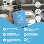 BoostCeuticals Gamma E Vitamin E Supplement 180mg Mixed Tocopherols - image 4