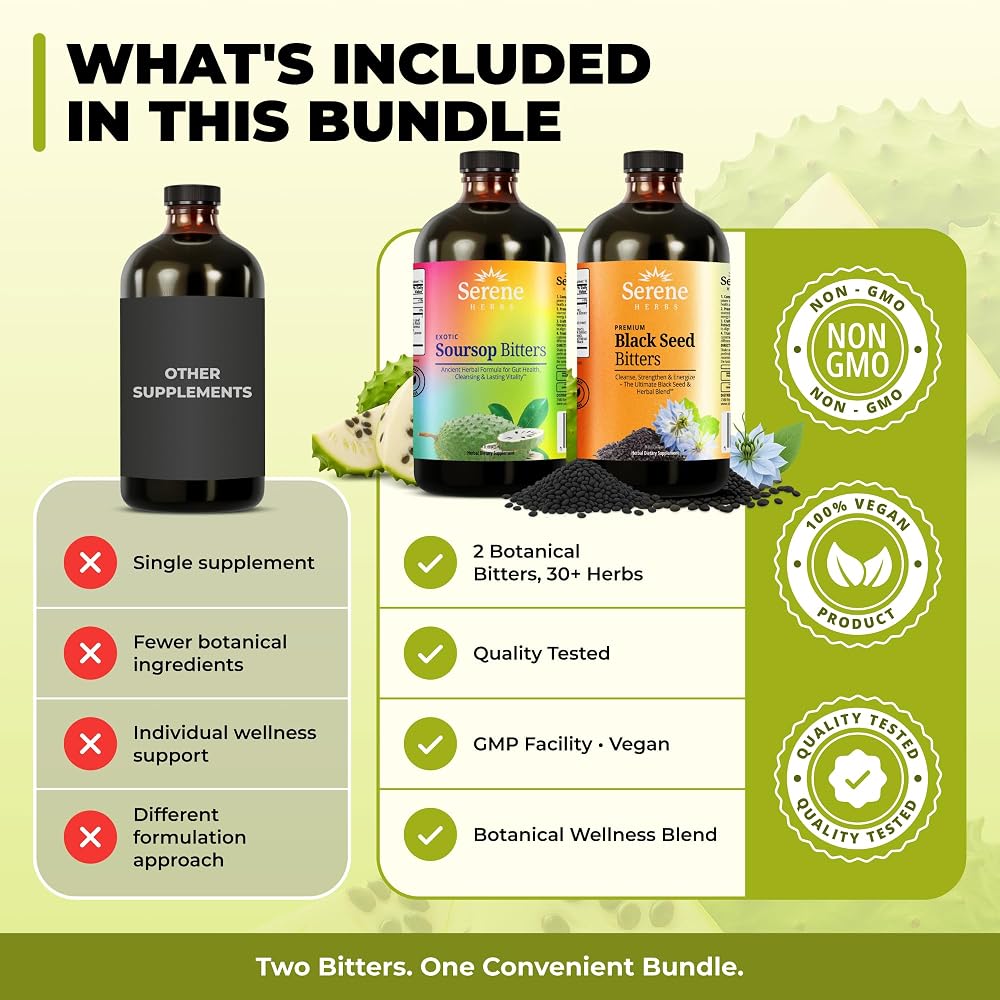 Serene Herbs Soursop Bitters Liquid & Black Seed Bundle