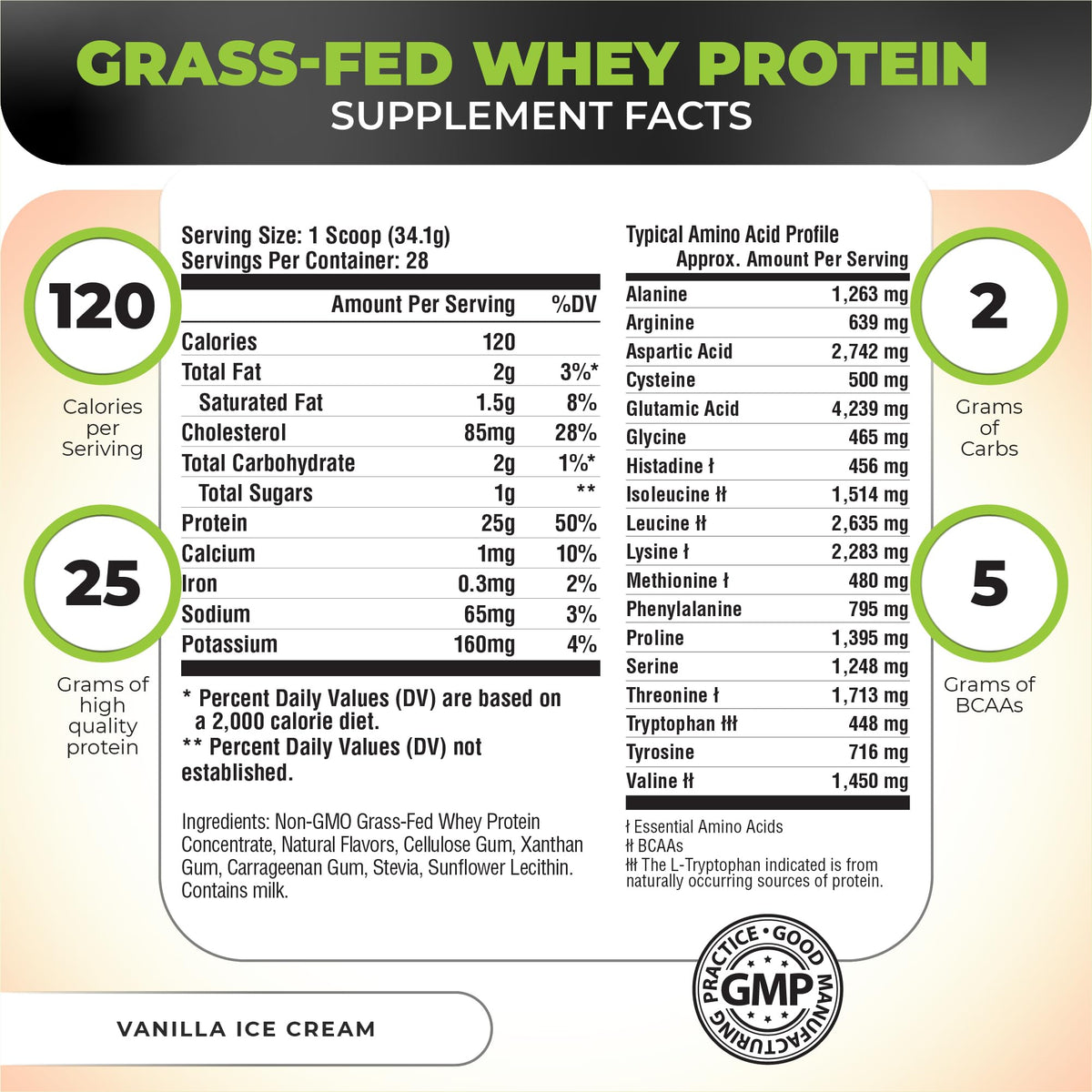 Nutrology Grass-Fed Whey Protein Powder Vanilla - 28 Servings - image 2