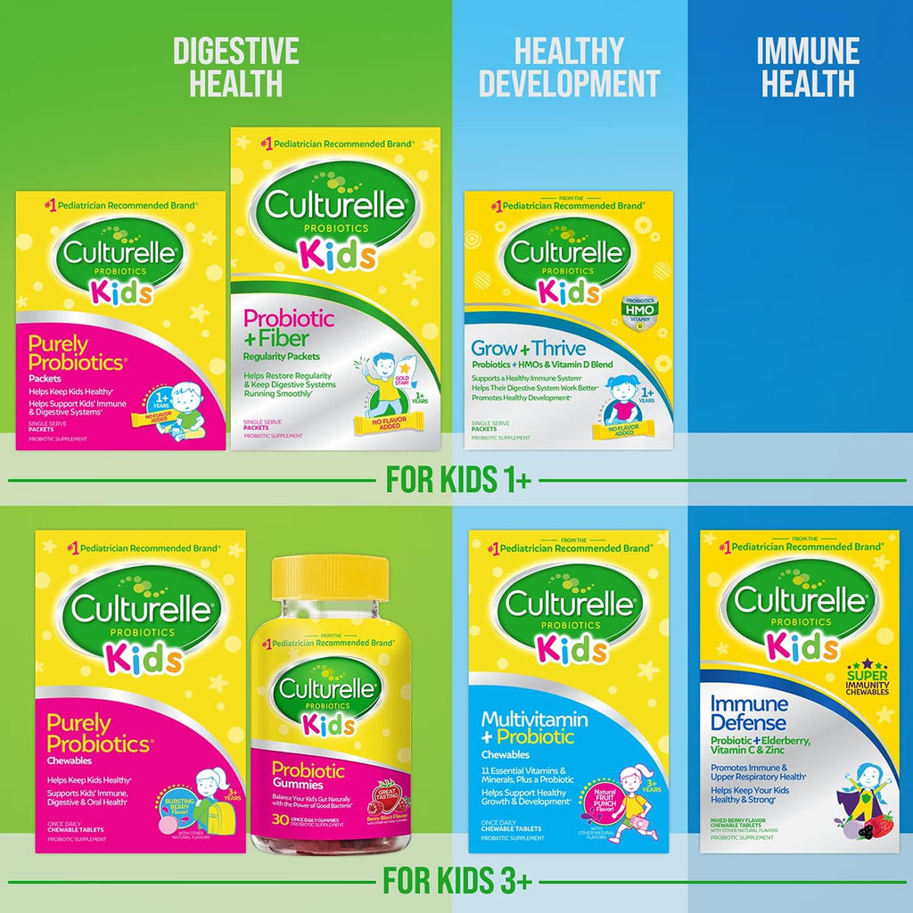 Culturelle Kids Probiotic + Fiber Packets - 60 Count - image 7