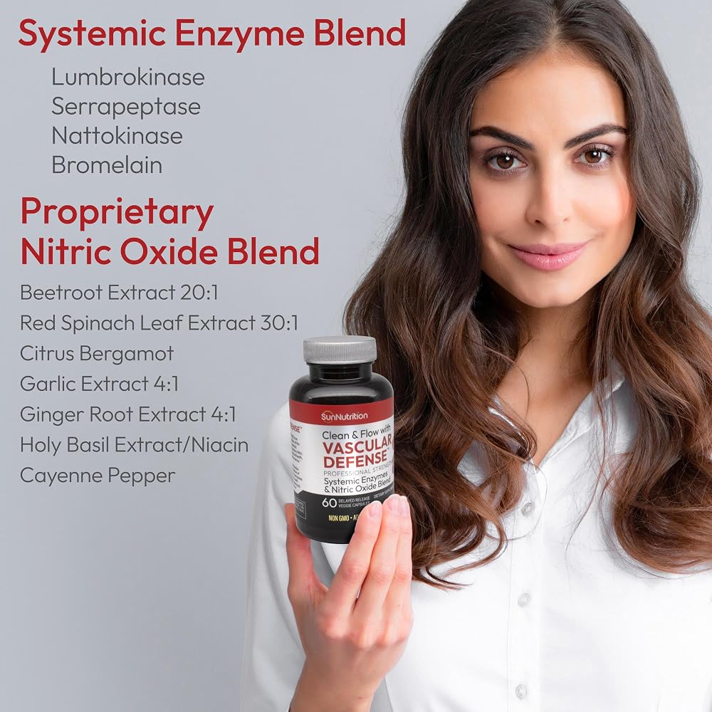 SunNutrition Vascular Defense Nitric Oxide Support - 60 Capsules - image 5