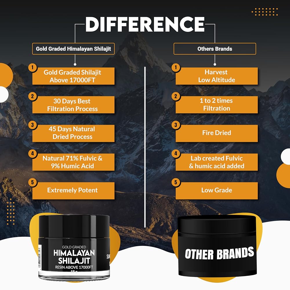 PakShilajit Pure Himalayan Shilajit Resin - 15g - image 3