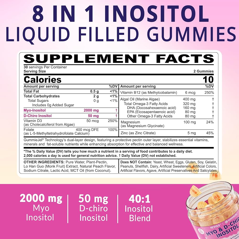 NEVISS Sugar Free Inositol Gummies - Myo-Inositol & D-Chiro Inositol