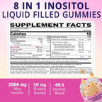 NEVISS Sugar Free Inositol Gummies - Myo-Inositol & D-Chiro Inositol