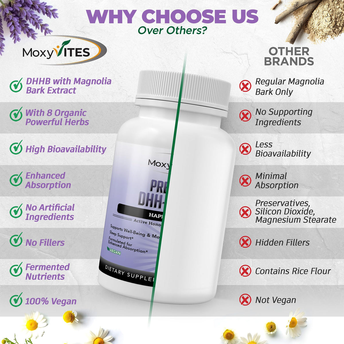 MoxyVites DHH-B Supplement Magnolia Bark Extract - 60 Vegan Capsules - image 4