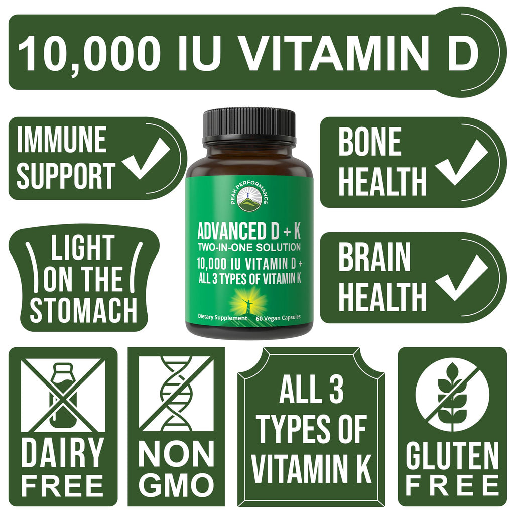 Peak Performance Vitamin D 10000 IU with Vitamin K - 60 Capsules - image 3