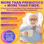 NEVISS Psyllium Husk Fiber Gummies Sugar Free