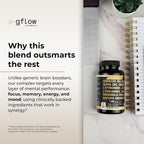 gflow vitamins Ginkgo Biloba Alpha GPC Cognitive Support - 90 Capsules - image 3
