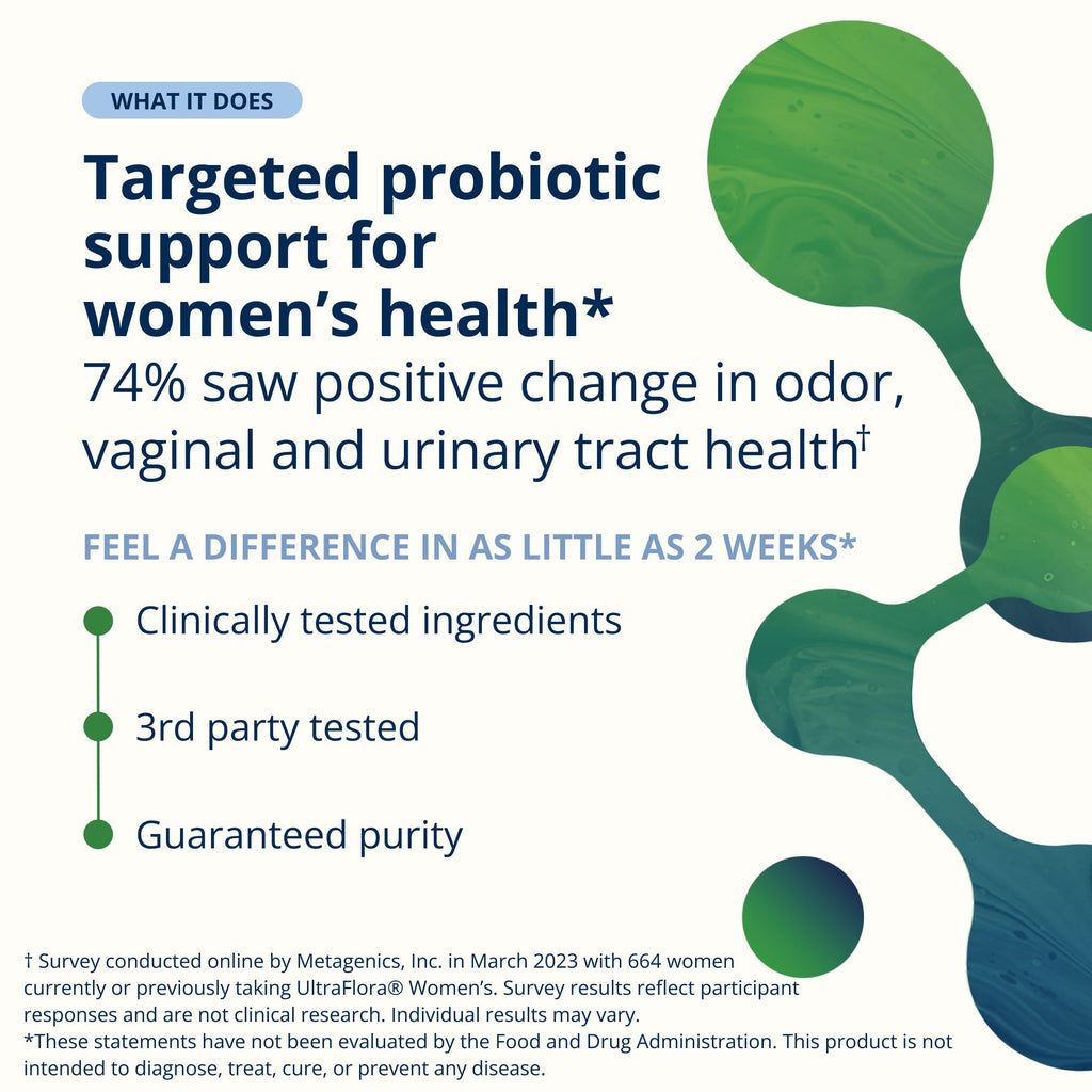 Metagenics UltraFlora Women's Probiotic - 30 Capsules - image 2