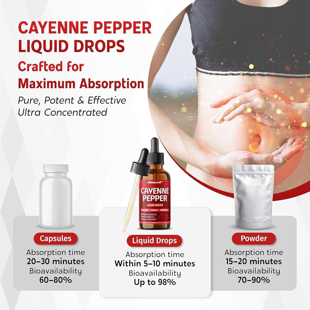 NESSARIT Cayenne Pepper Liquid Drops with Turmeric & Cinnamon - 2 fl oz - image 5