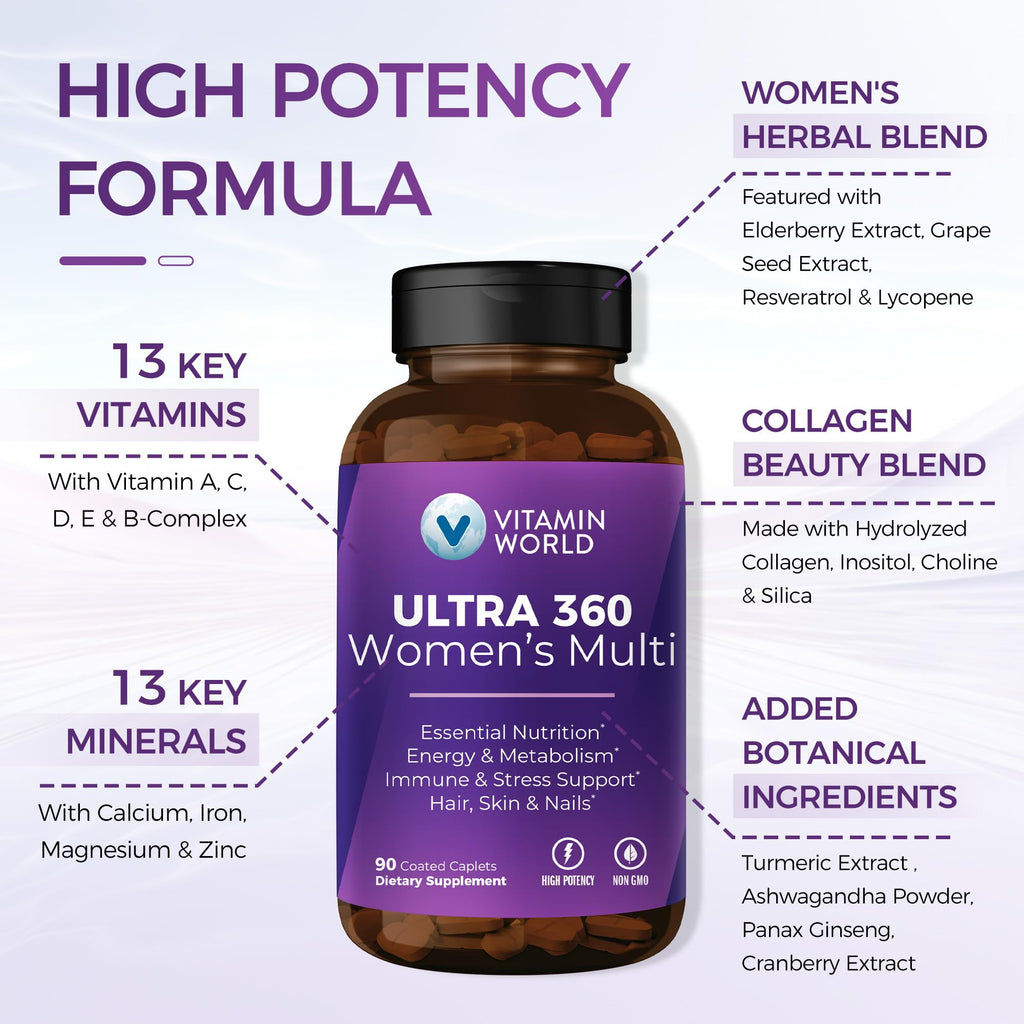 Vitamin World Ultra 360 Women's Multivitamin