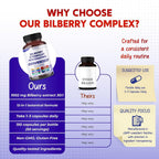 PeakPury Bilberry 12-Ingredient Formula with Lutein - 150 Capsules - image 7