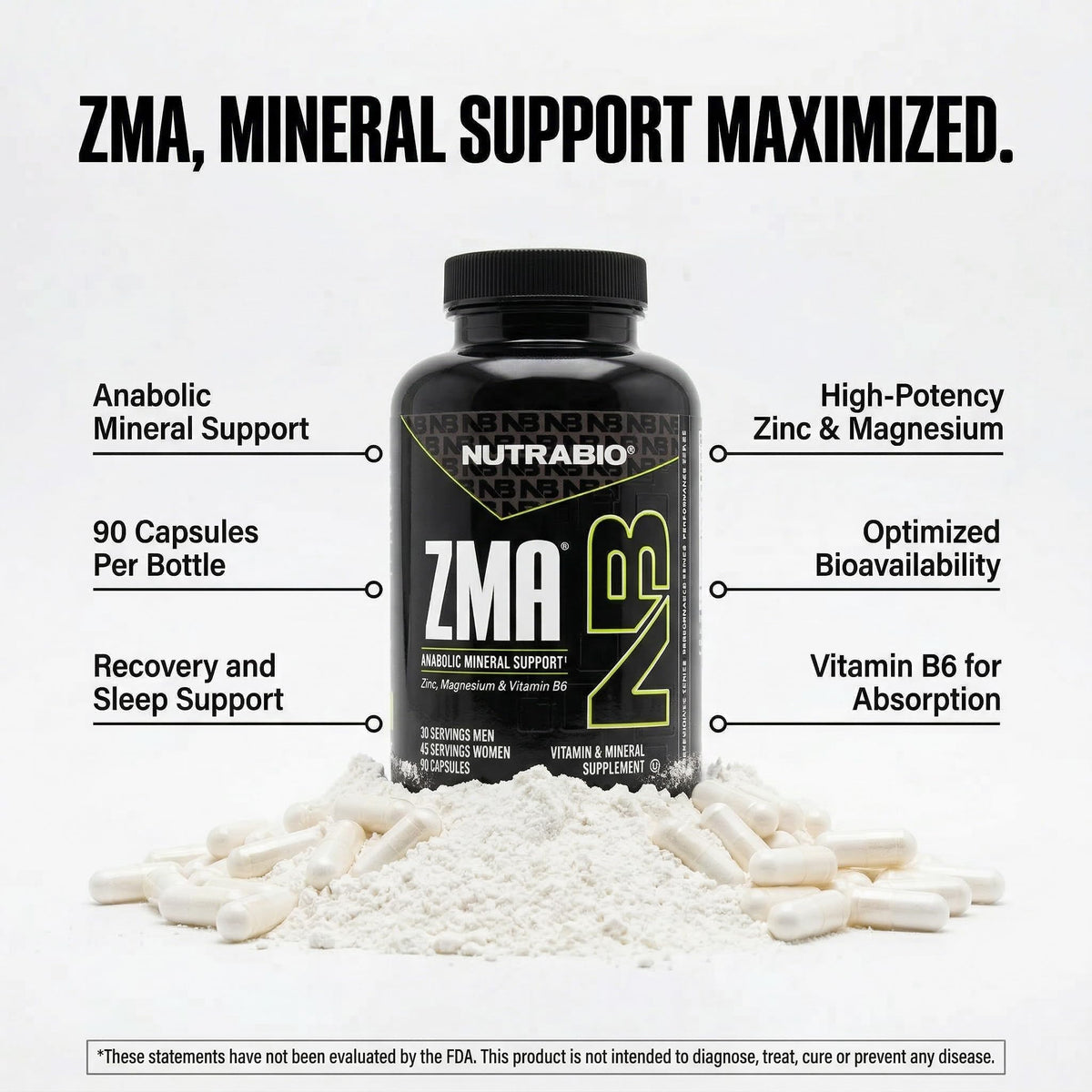 NutraBio ZMA Zinc Magnesium Vitamin B6 for Sleep & Recovery - 90 Capsules - image 6