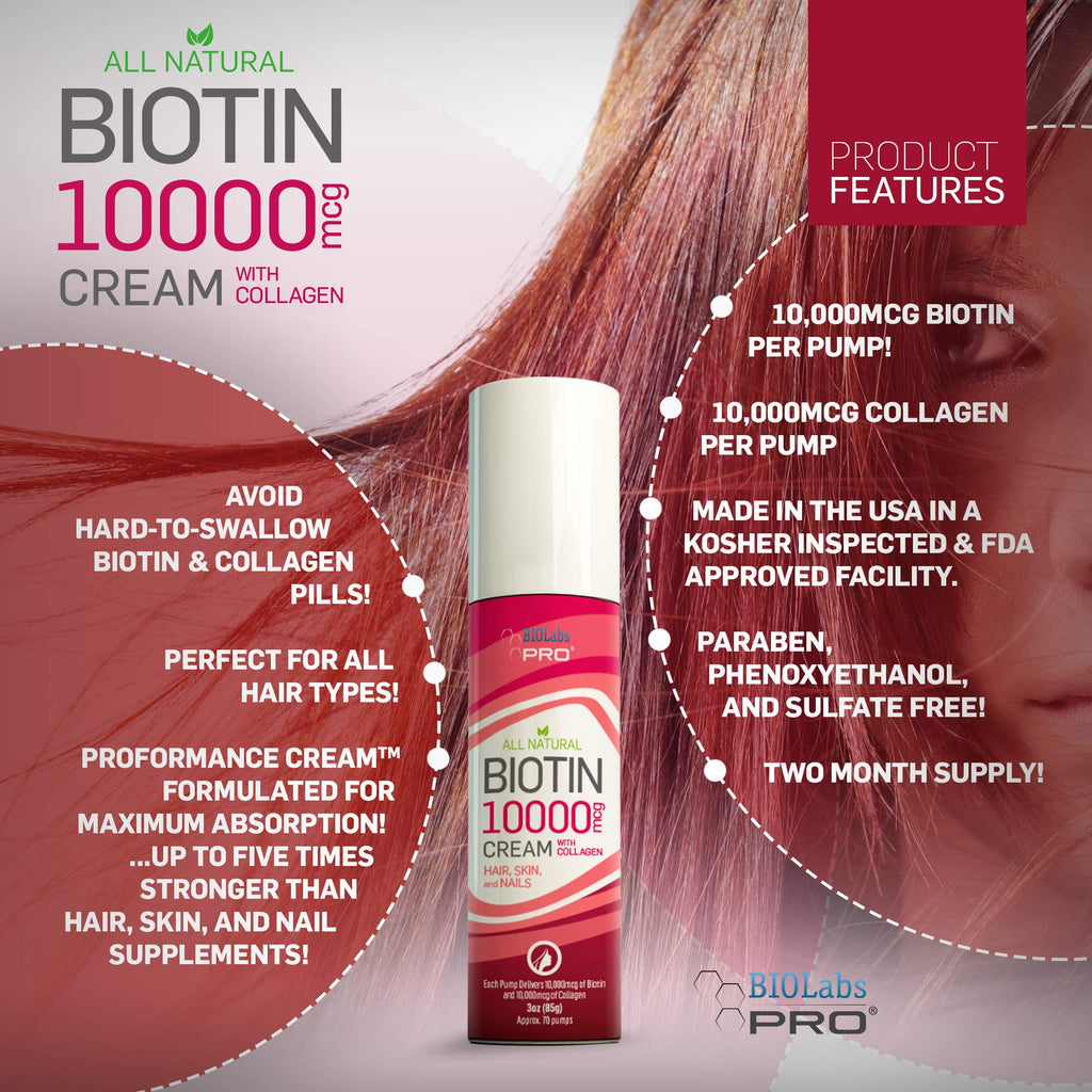 BIOLABS PRO Biotin Collagen Cream for Hair Growth - 3 oz - image 3