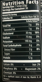 Skinny Blend - Best Tasting Protein Shake for Women, 30 Shakes per Bag