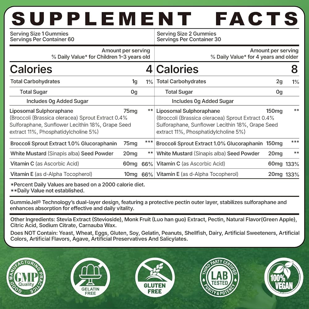 Nextdia Liposomal Sulforaphane 150mg Supplement - 60 Gummies - image 2