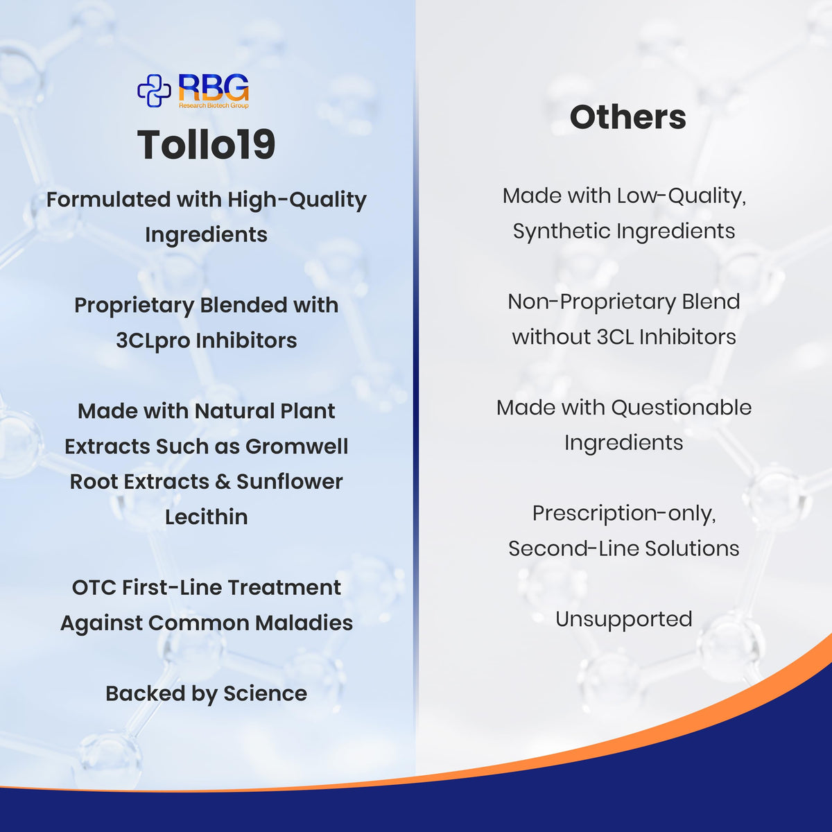 Research Biotech Group Tollo19 Immune Support Supplement - 60 Capsules - image 3