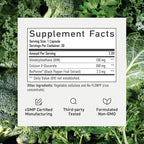 SMNutrition CDG_Parent67