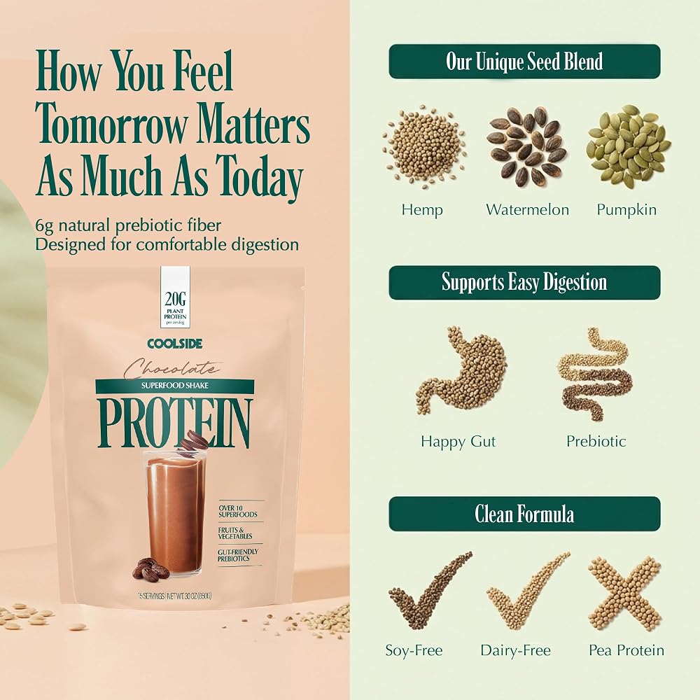 Coolside Clean Plant-Based Protein Powder with Probiotics - 15 Servings - image 2