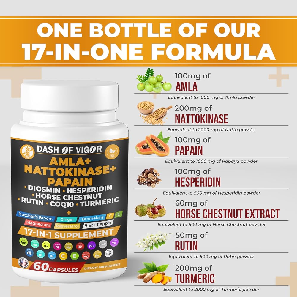 Dash of Vigor 17-in-1 Supplement with CoQ10 & Turmeric - 60 Capsules - image 4