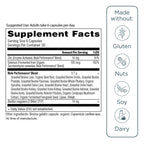 Organ Supplements by Ancient Nutrition