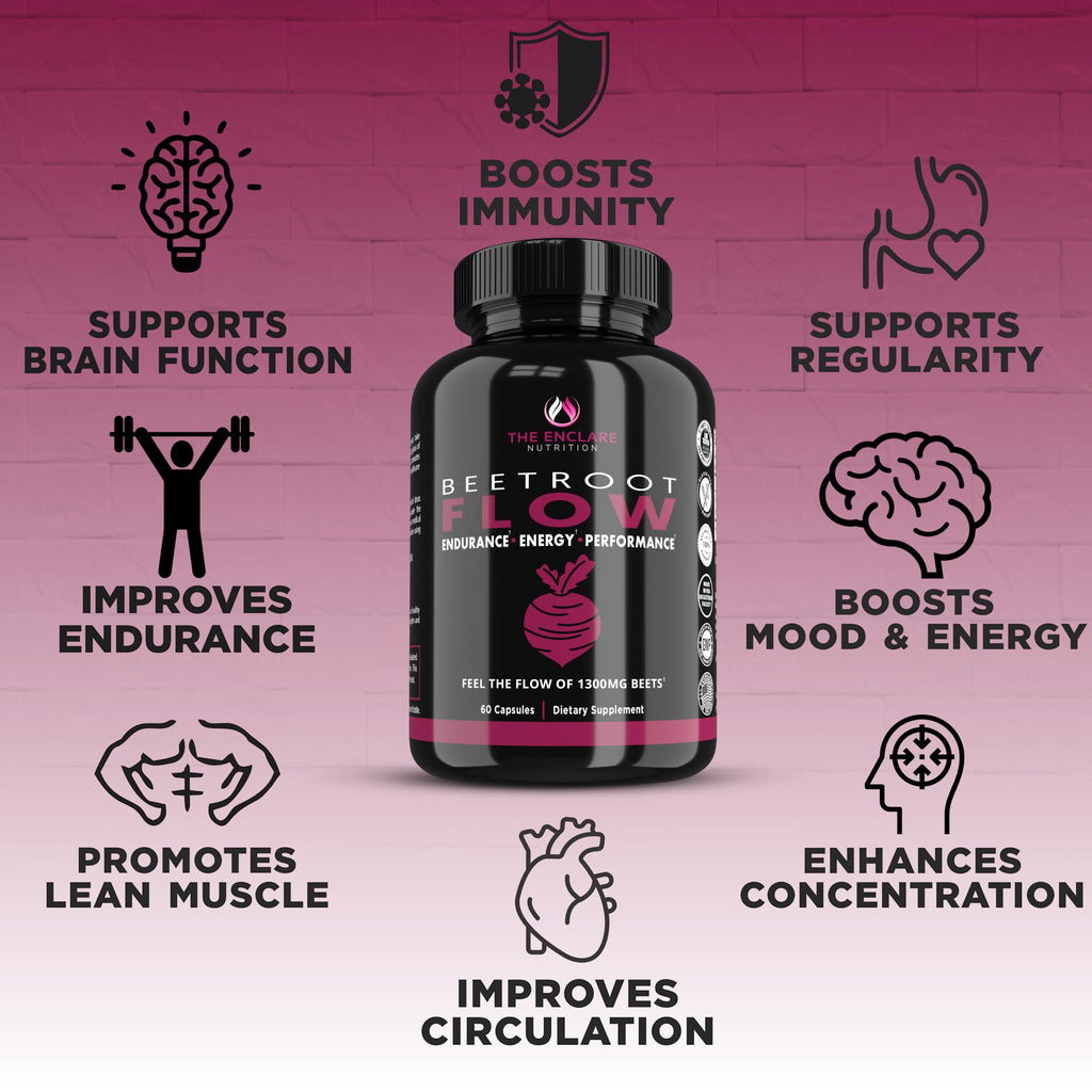 THE ENCLARE NUTRITION Beet Root Capsules Organic Beet Root Powder