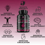 THE ENCLARE NUTRITION Beet Root Capsules Organic Beet Root Powder