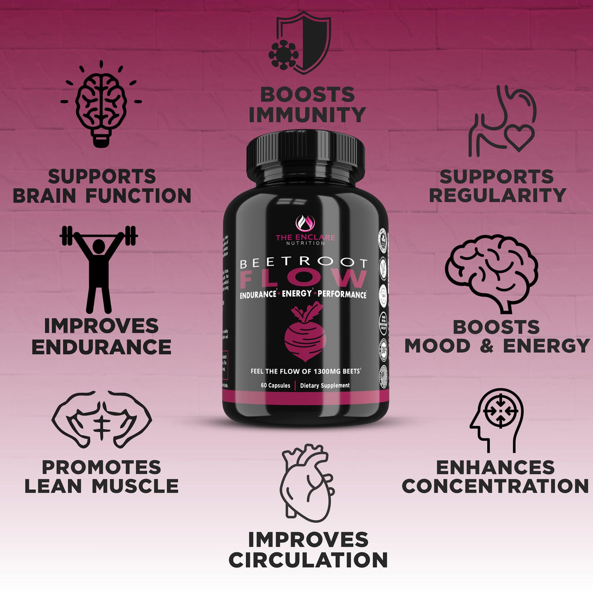 THE ENCLARE NUTRITION Beet Root Capsules Organic Beet Root Powder