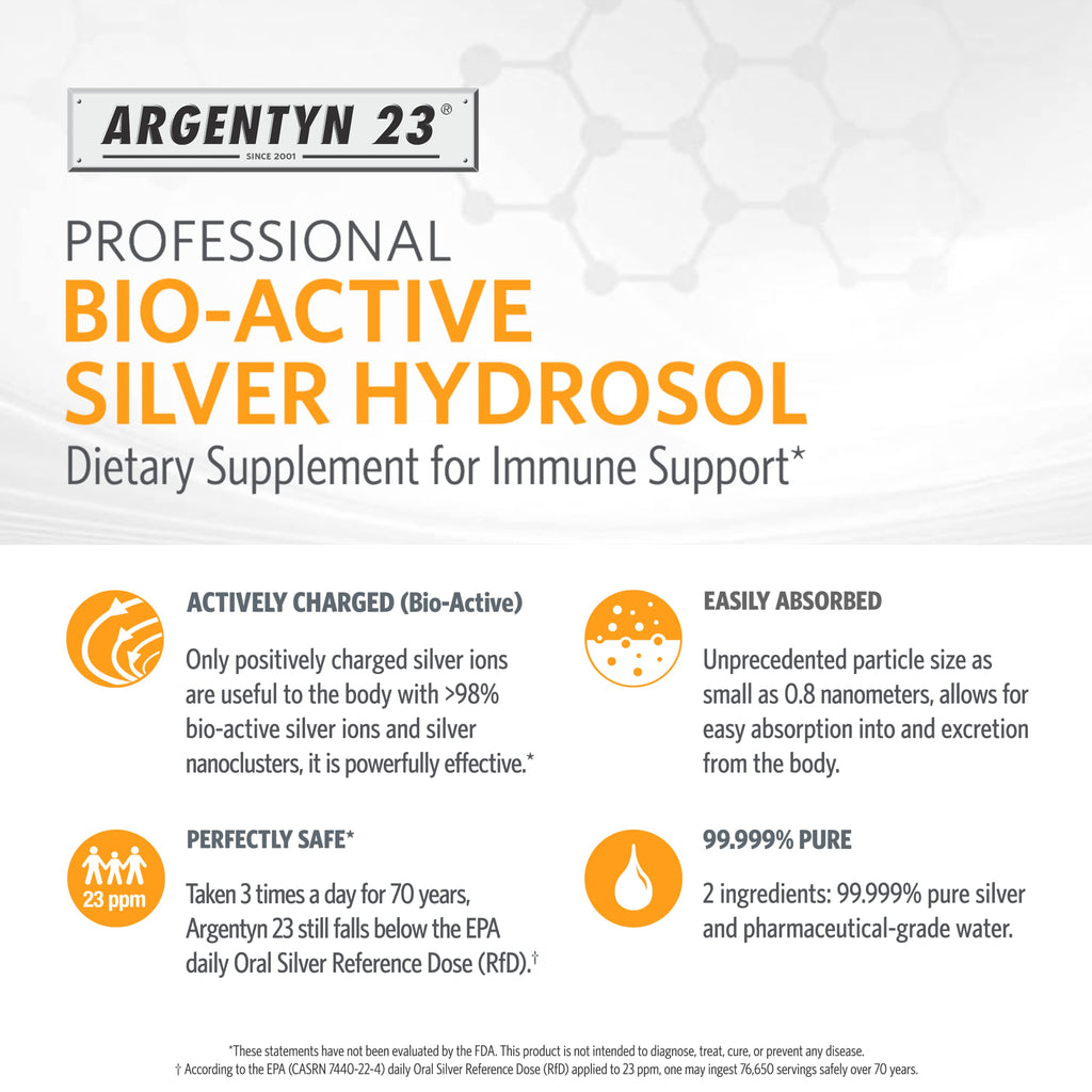 Argentyn 23 Professional Bio-Active Silver Hydrosol - 4 Fl Oz - image 4