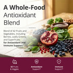 Vimerson Health Multivitamin for Women and Men