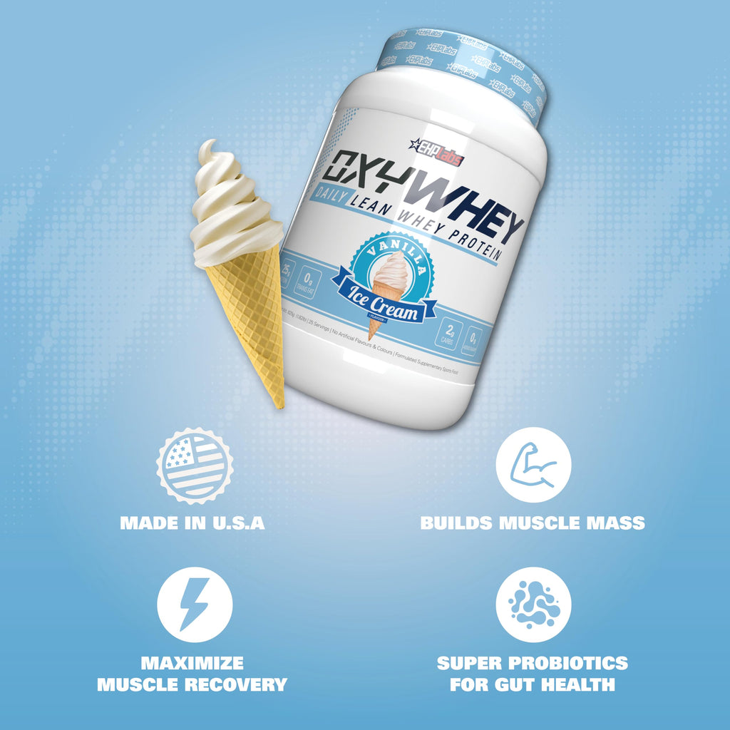 EHP Labs OxyWhey Lean Wellness Parent