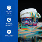 Evogen AminoKEM Essential Amino Acid