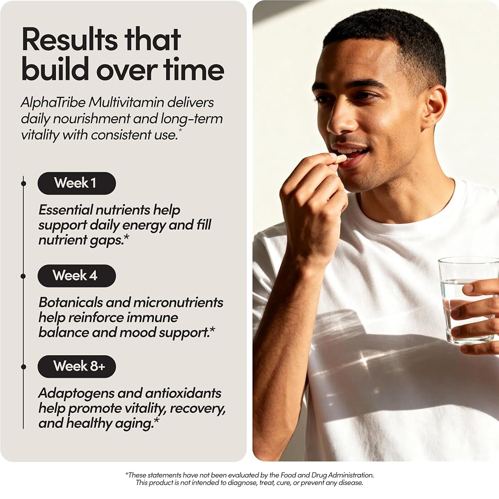 Alpha Tribe Multivitamin for Men