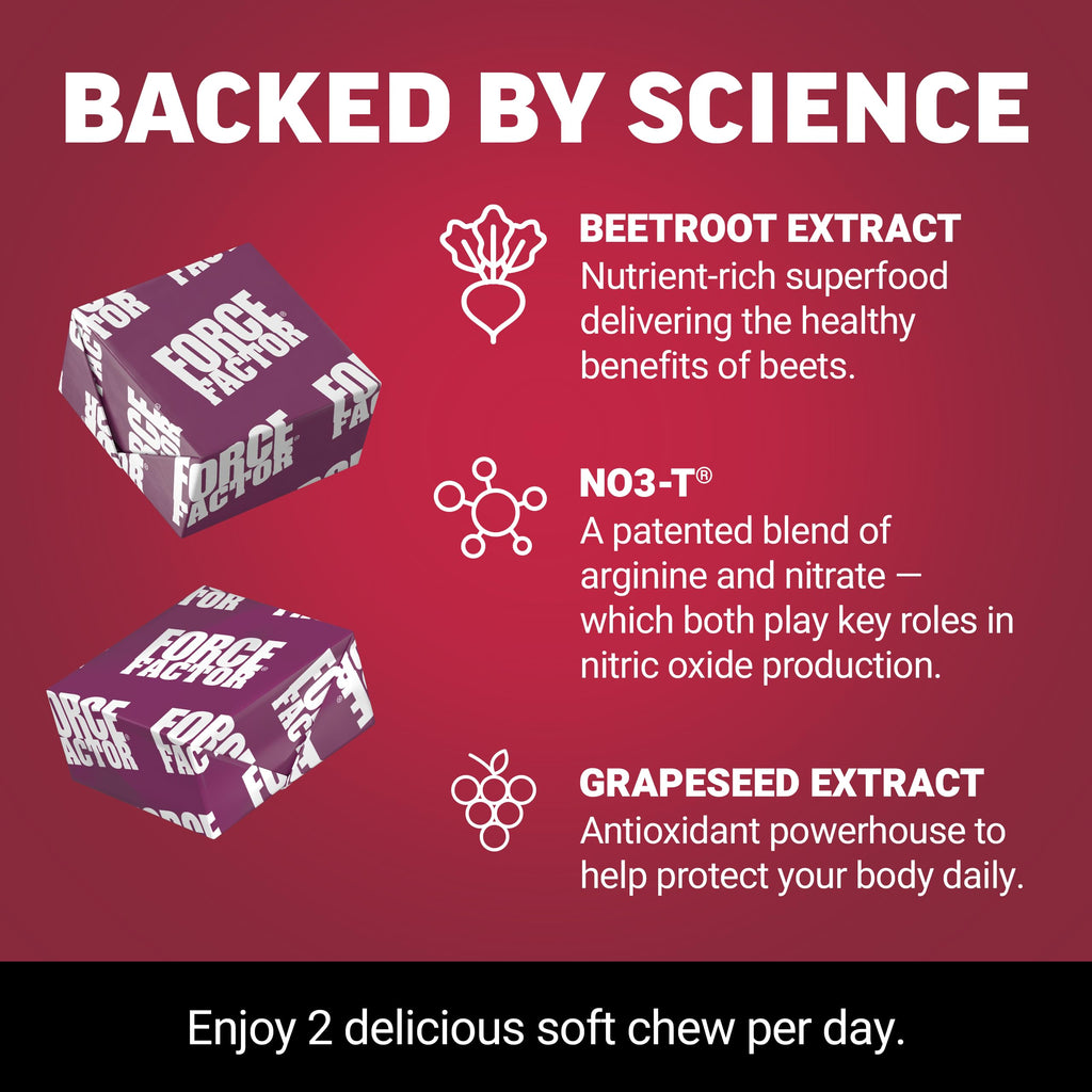 Force Factor Total Beets Soft Chews with Beetroot