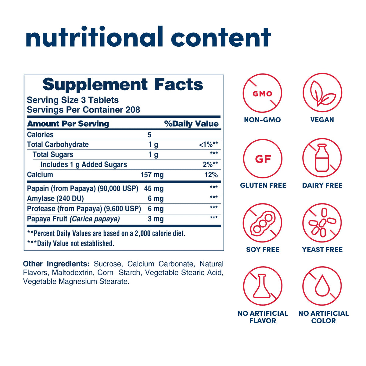 American Health Original Papaya Enzyme - 625 Tablets - image 2