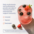 Trace Minerals