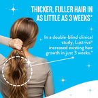 Legendairy Milk Mane Event™ Hair Growth Vitamins for Women - Biotin