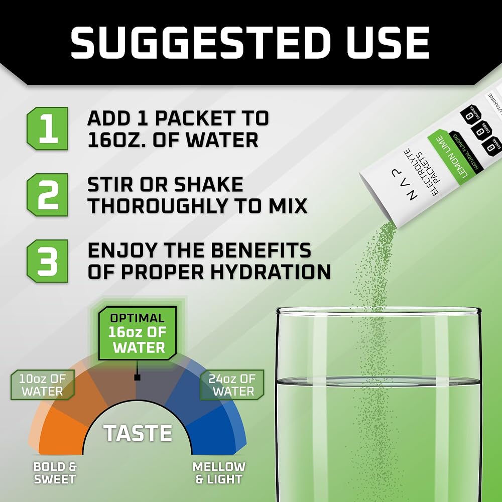New Age Performance Electrolyte Packets