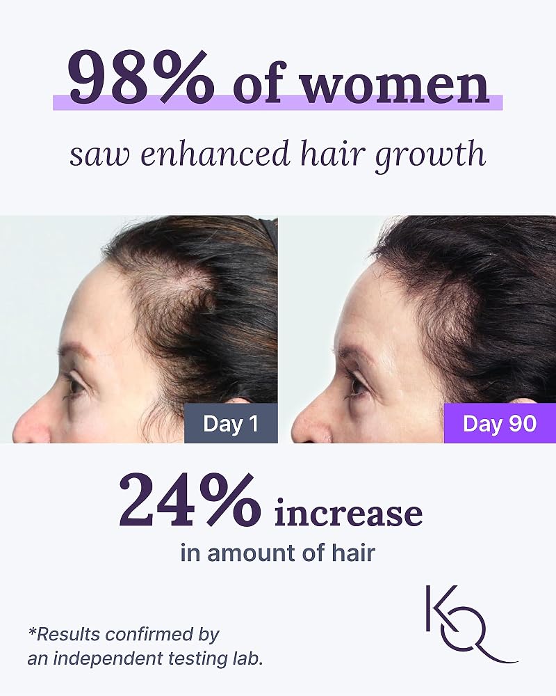 Keranique Hair & Scalp Supplements - Promote Strength and Growth - image 3