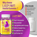 Lazpowfi Myo-Inositol & D-Chiro Inositol