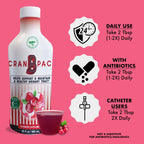 Nutritional Designs Cran-B-PAC Cranberry Supplement for Women - 30 Fl Oz - image 4