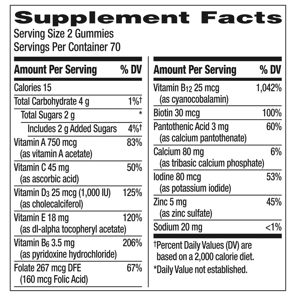 Centrum Vitamin