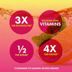 instant IV Electrolytes Powder for Hydration & Recovery - 12 Packets - image 2