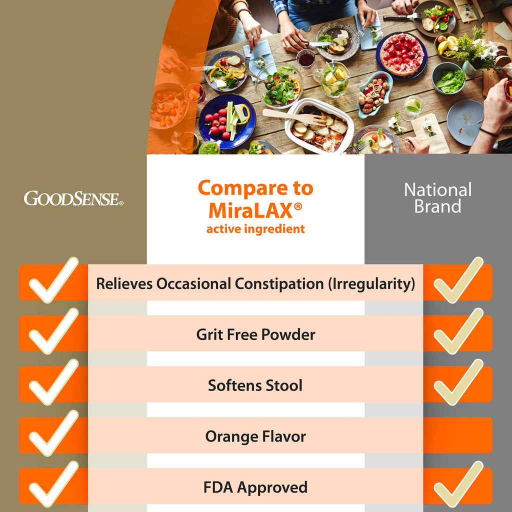 GoodSense Polyethylene Glycol 3350 Powder for Solution, Orange - 17.9 oz - image 2