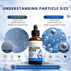 ENP Colloidal Silver Liquid 1100 ppm Mineral Supplement - 4 fl oz - image 6